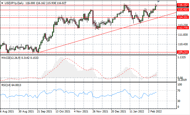 USDJPY-6.png