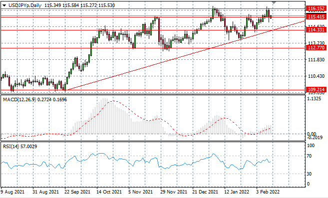 USDJPY-7.png