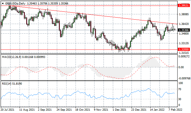 GBPUSD-7.png
