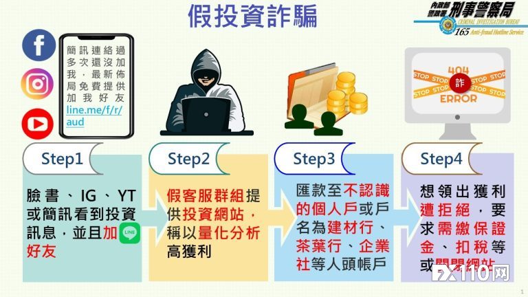 台湾2021年假投资诈骗跃居众诈骗案件之首