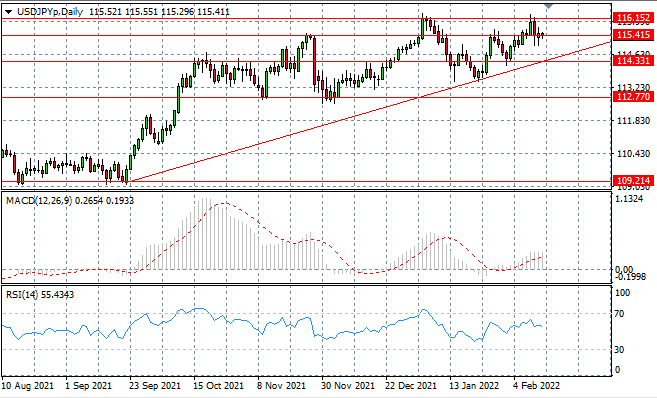 USDJPY-8.png
