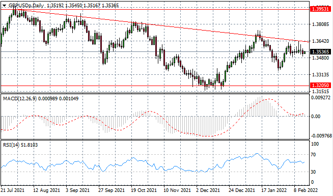 GBPUSD-8.png