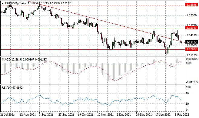EURUSD-8.png