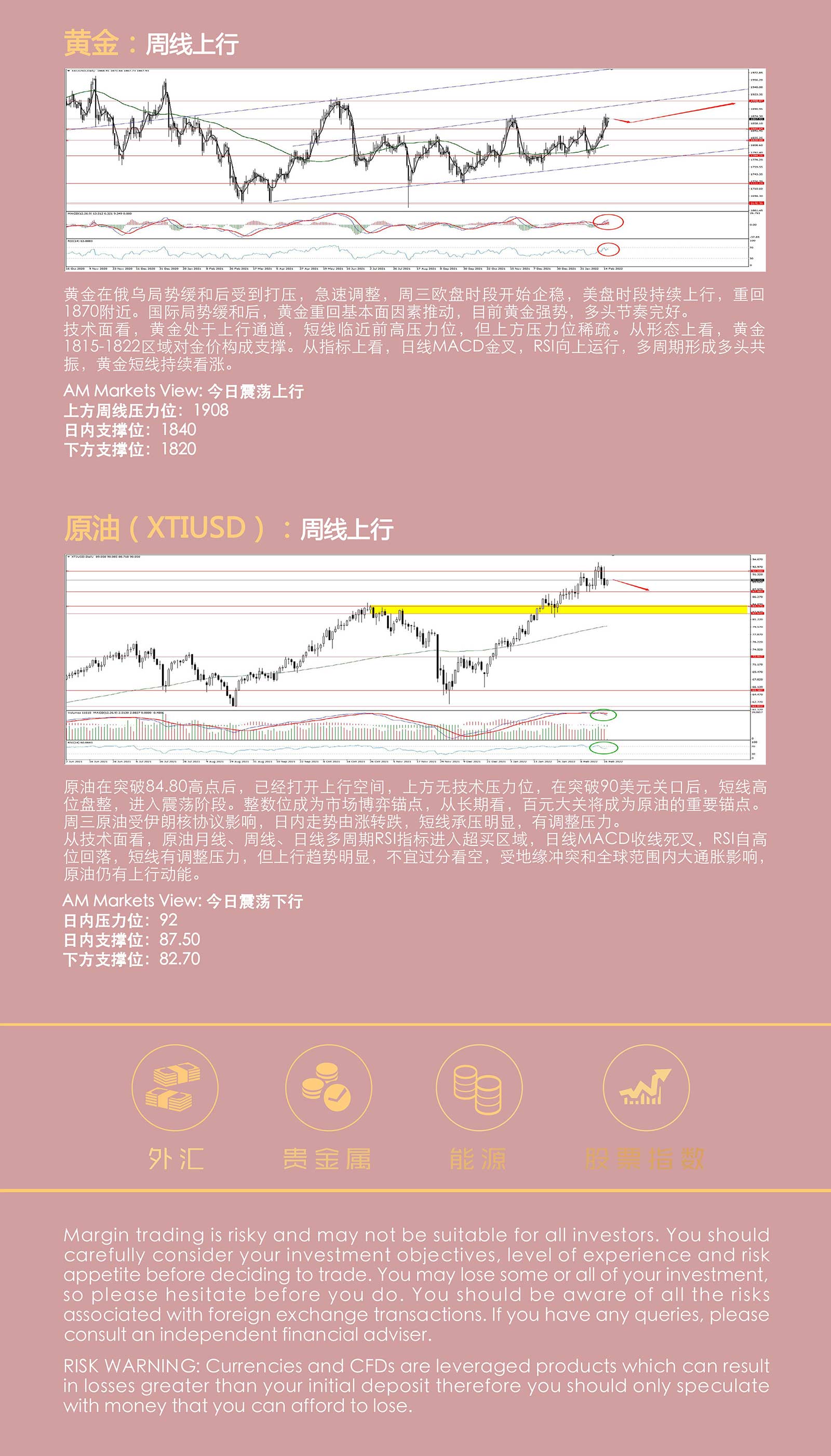 2.17AMMARKETS分析报告（美联储会议纪要毫无新意，美指承压）_05.jpg