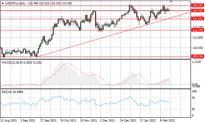 USDJPY-10.png