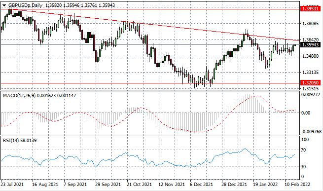 GBPUSD-10.png