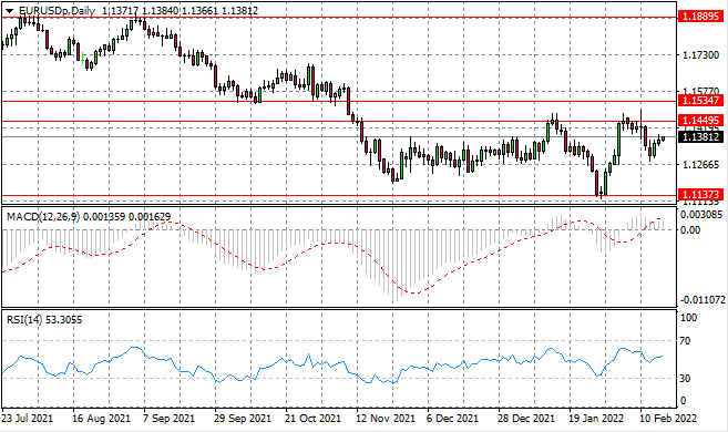 EURUSD-10.png