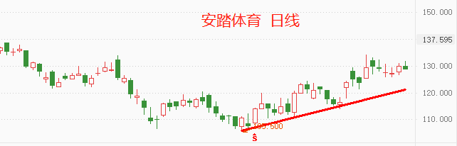 安踏2.png