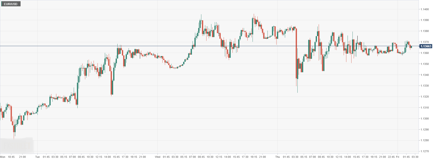 EUR_USD.png