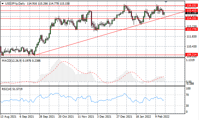 USDJPY-11.png