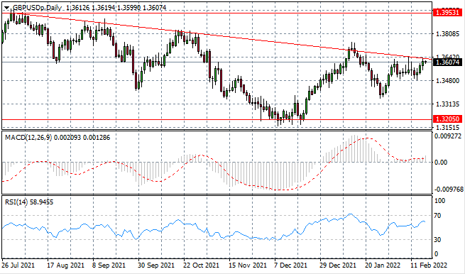 GBPUSD-11.png