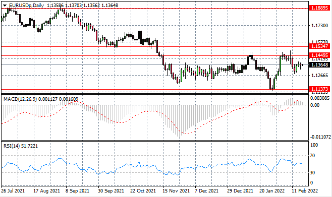 EURUSD-11.png