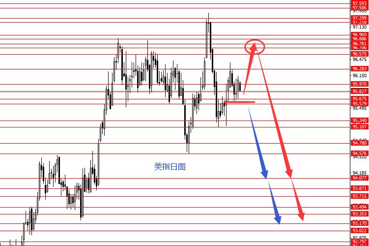 USDX-02-21.jpg