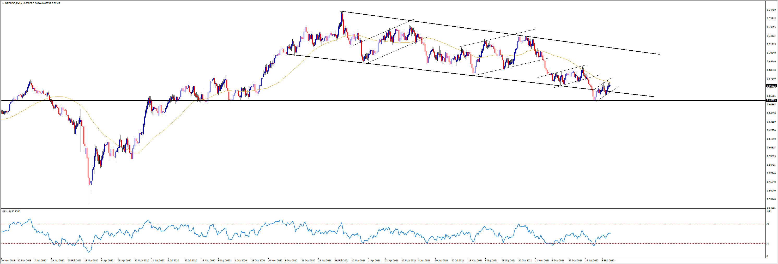 nzd.png