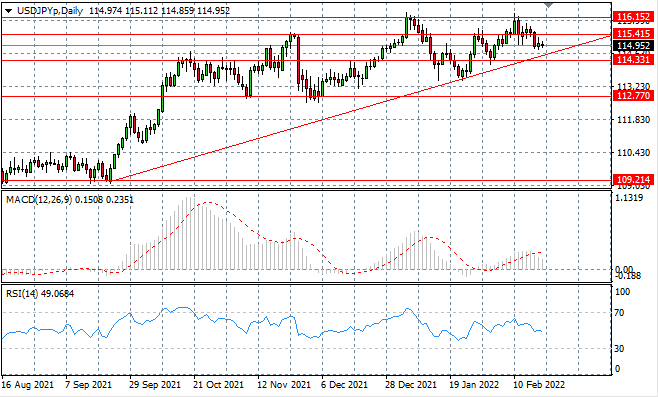 USDJPY-12.png