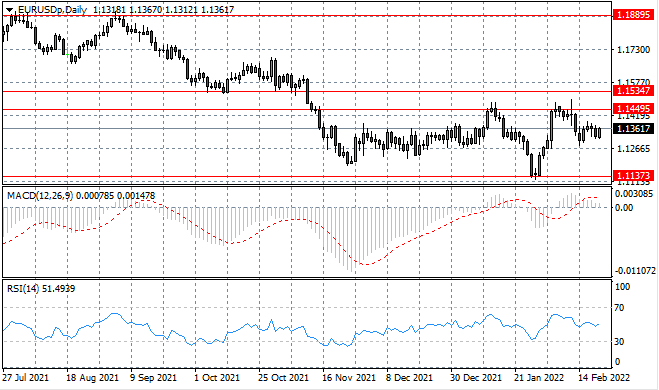 EURUSD-12.png