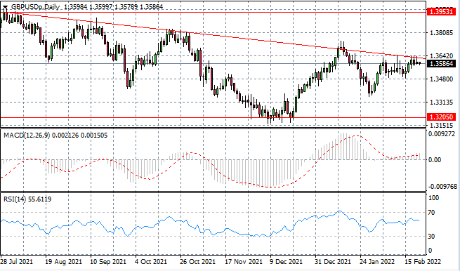 GBPUSD-13.png