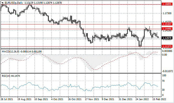 EURUSD-13.png