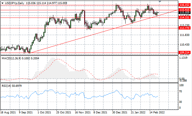 USDJPY-14.png