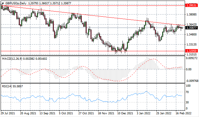 GBPUSD-14.png