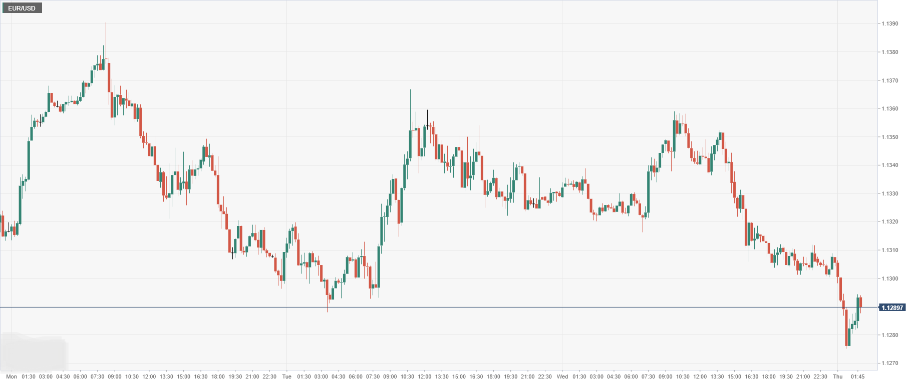 EUR_USD.png