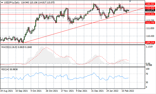 USDJPY-15.png