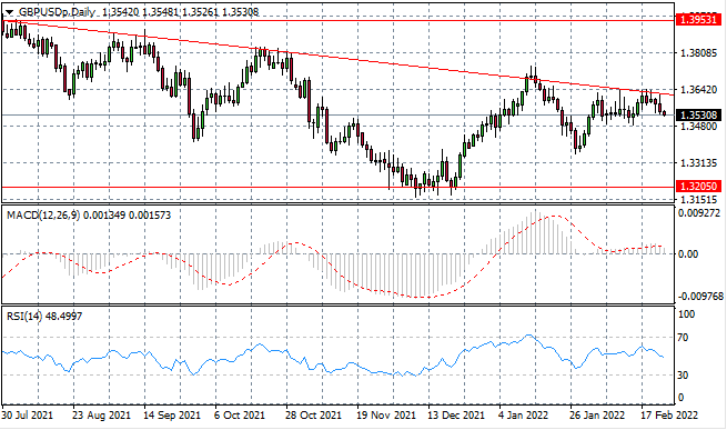 GBPUSD-15.png