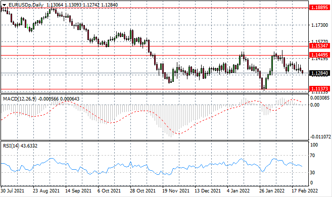 EURUSD-15.png