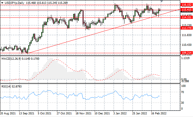 USDJPY-16.png