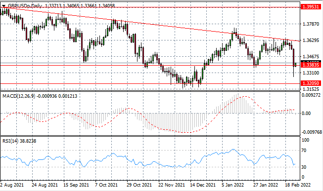 GBPUSD-16.png