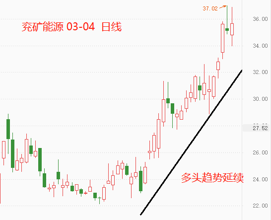 煤炭1.png
