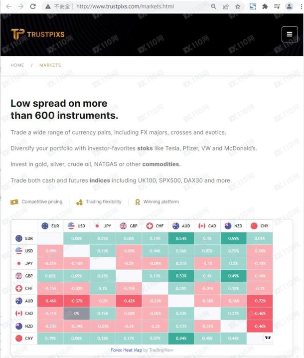 宣称所受监管