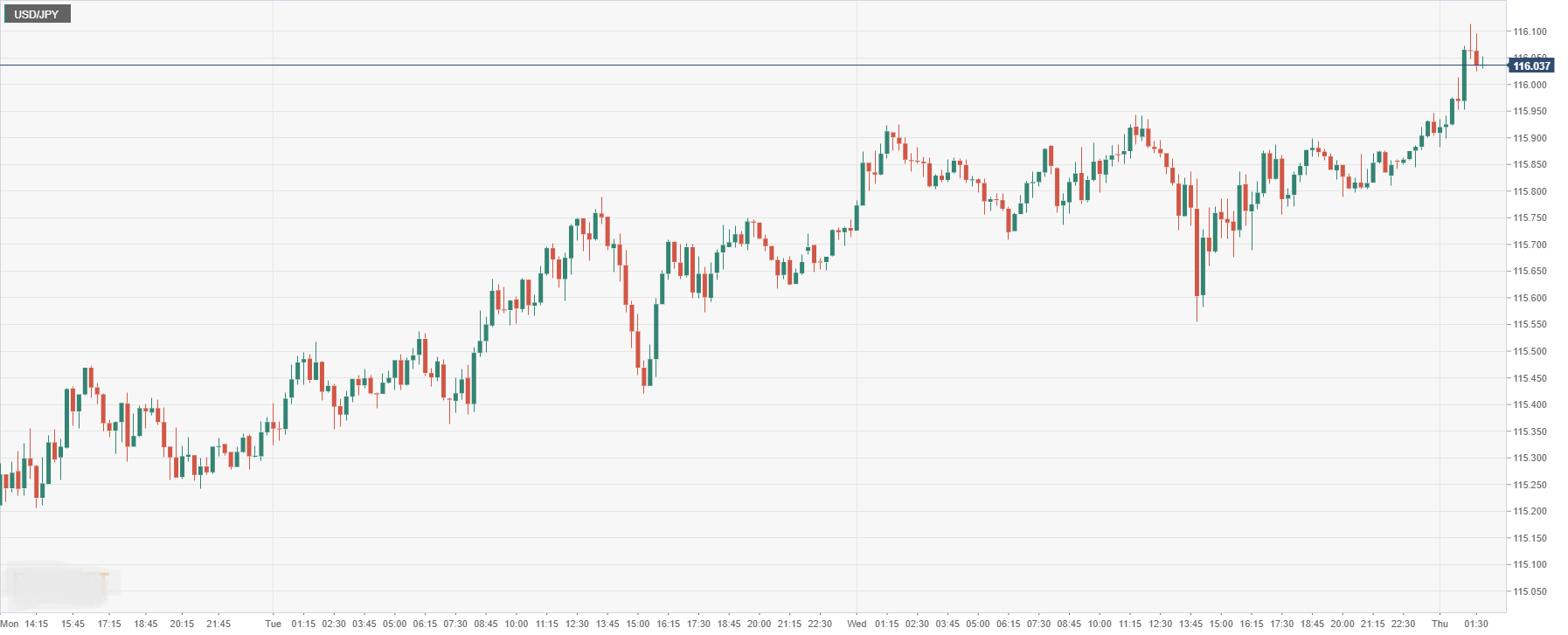 USD_JPY (1).png