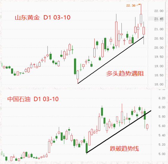 黄金1.png