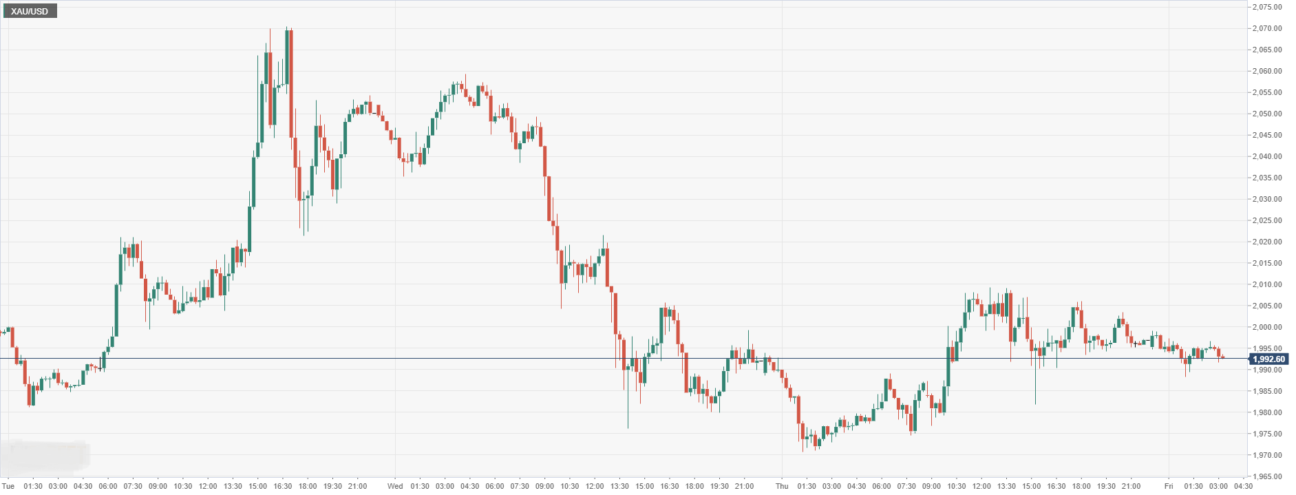XAU_USD.png