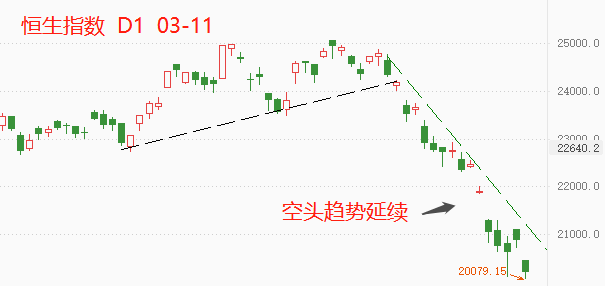 股市1.png