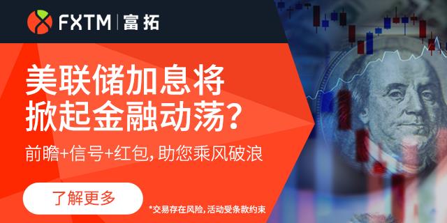 【FXTM富拓】VIP在线讲座 – 美联储新一轮加息周期下金融市场超前瞻