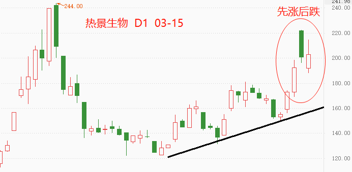 试剂1.png
