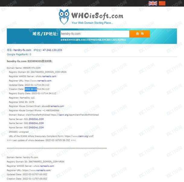 域名调查结果