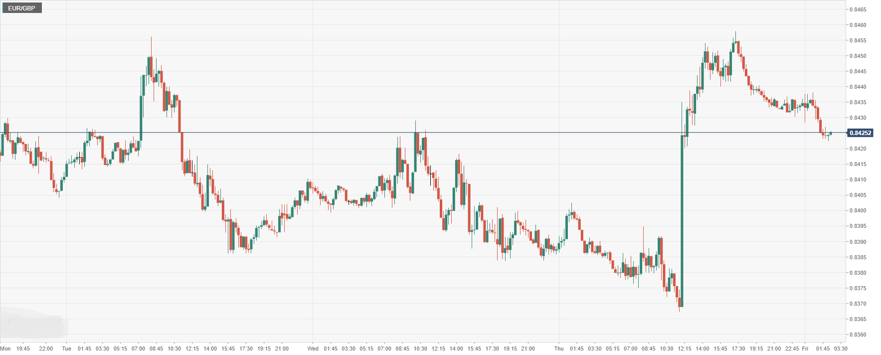 EUR_GBP.png