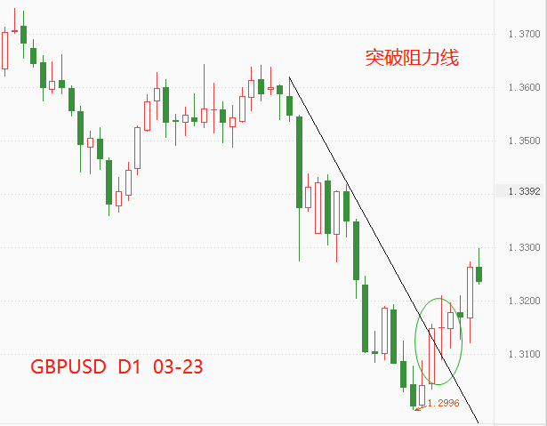 英格兰银行.png
