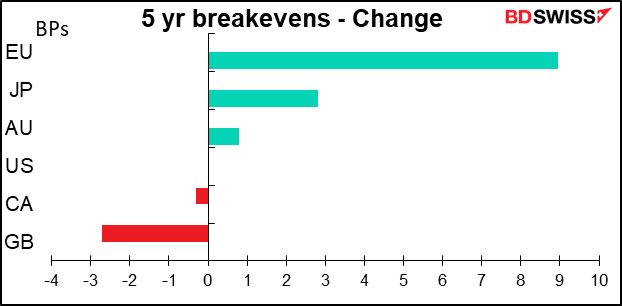 220323-Daily-image6.png