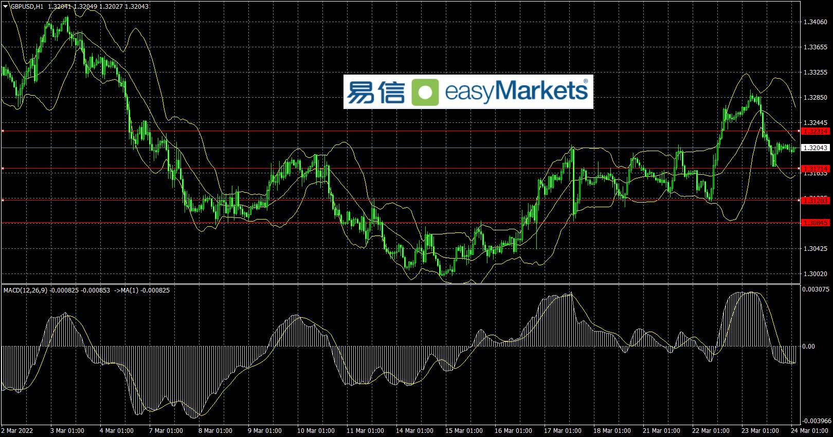 72E0EB2B-ACA5-42CE-AEE4-A2AE9AE82909.png