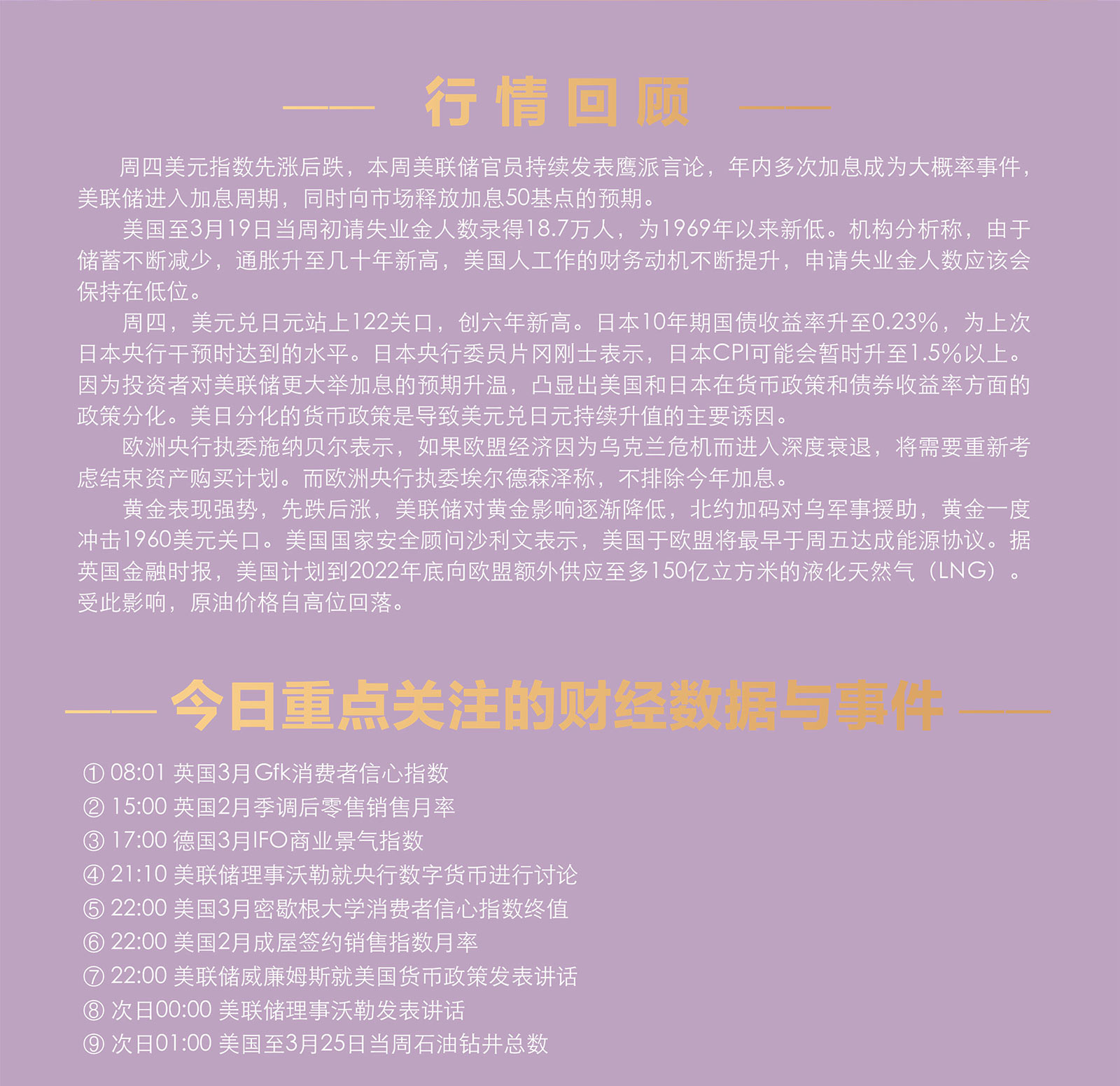 3.25AMMARKETS分析报告（欧元加息预期升温，带领非美反弹）_02.jpg