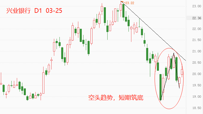 兴业1.png