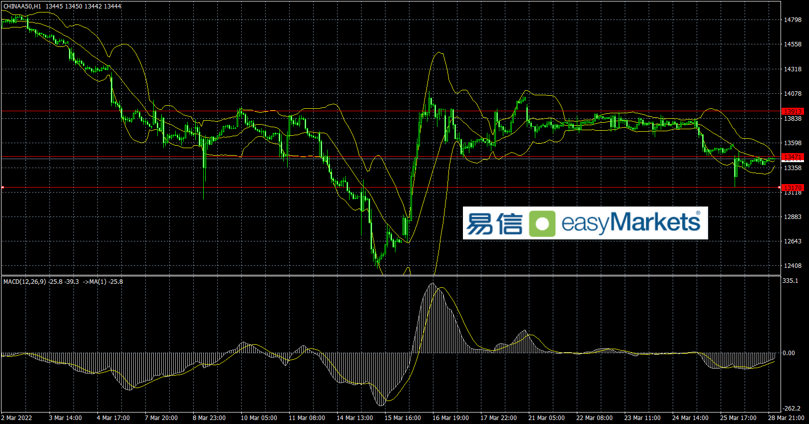 B9FF6221-FCD5-48A3-8965-DA79264AEA2C.png