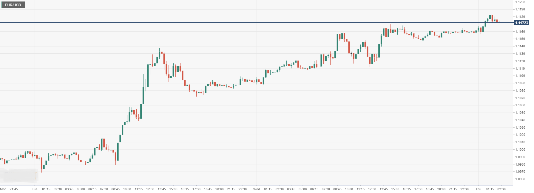 EUR_USD.png