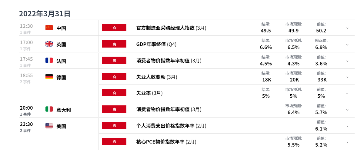 20220331 FP001 Calendar.png