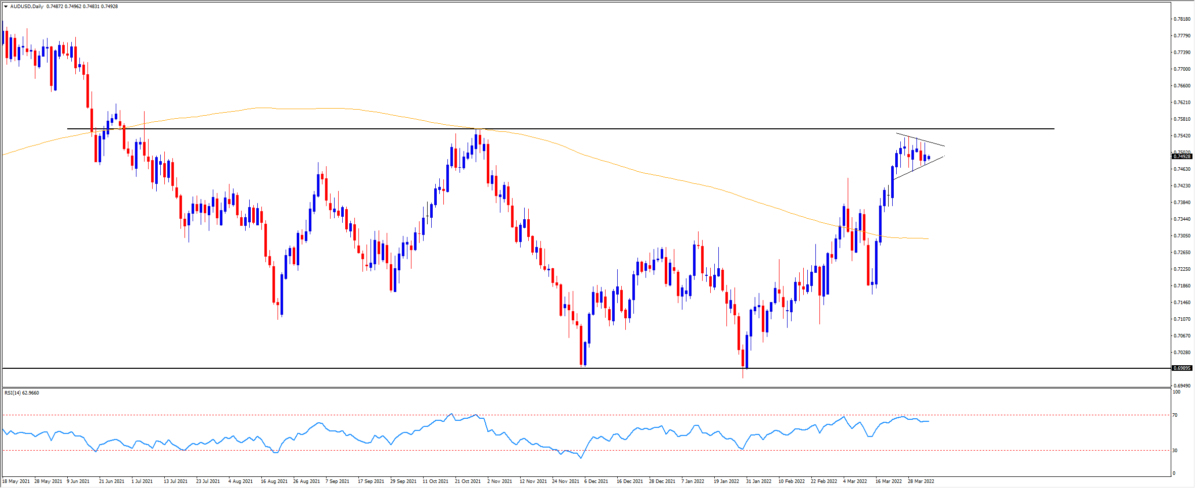 audusd.png