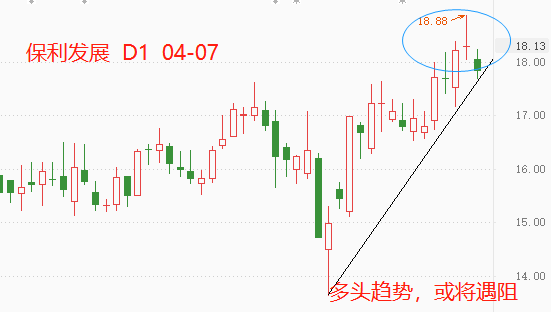 保利1.png
